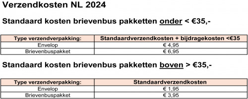 Verzendkosten 2024.jpg